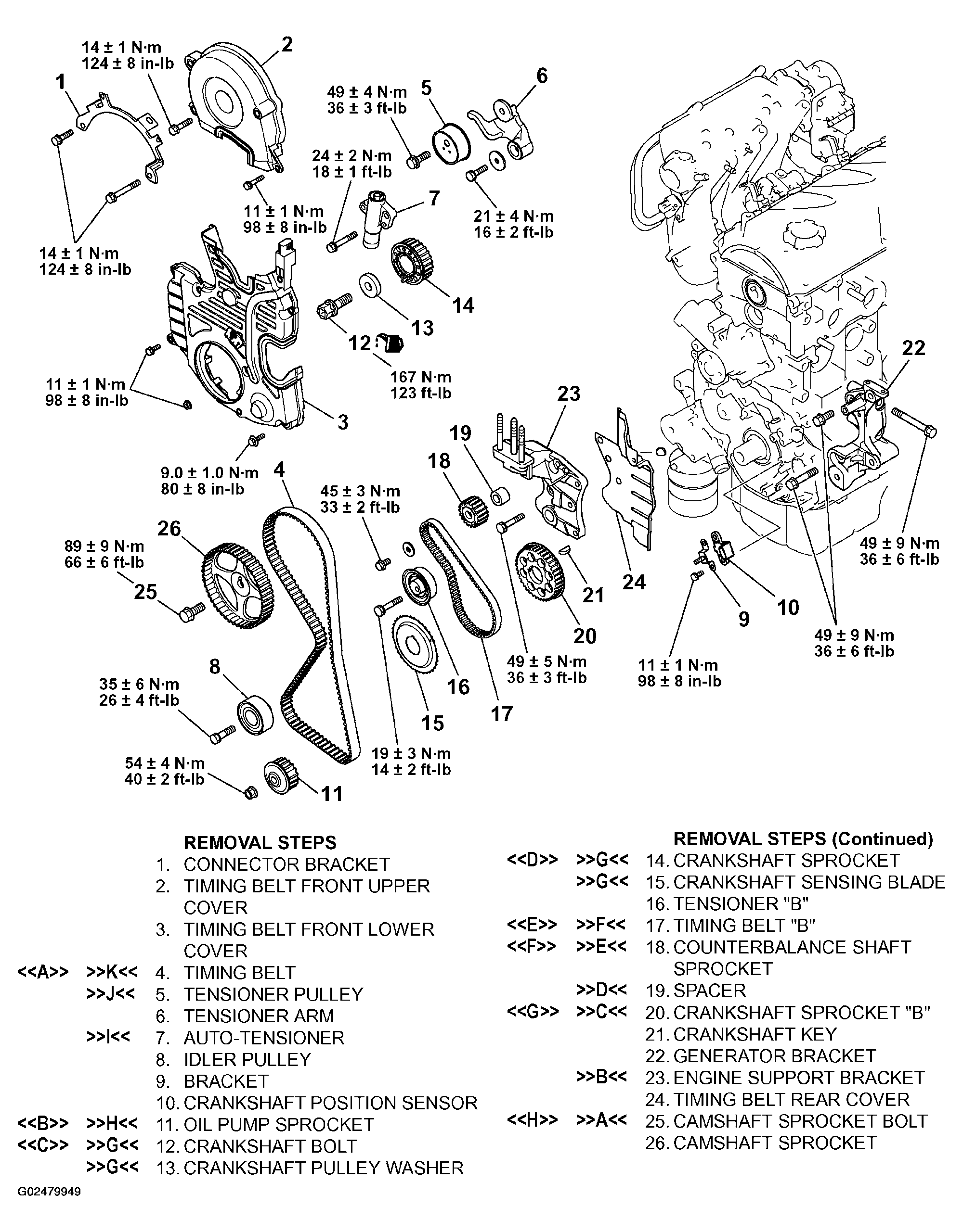 G02479949