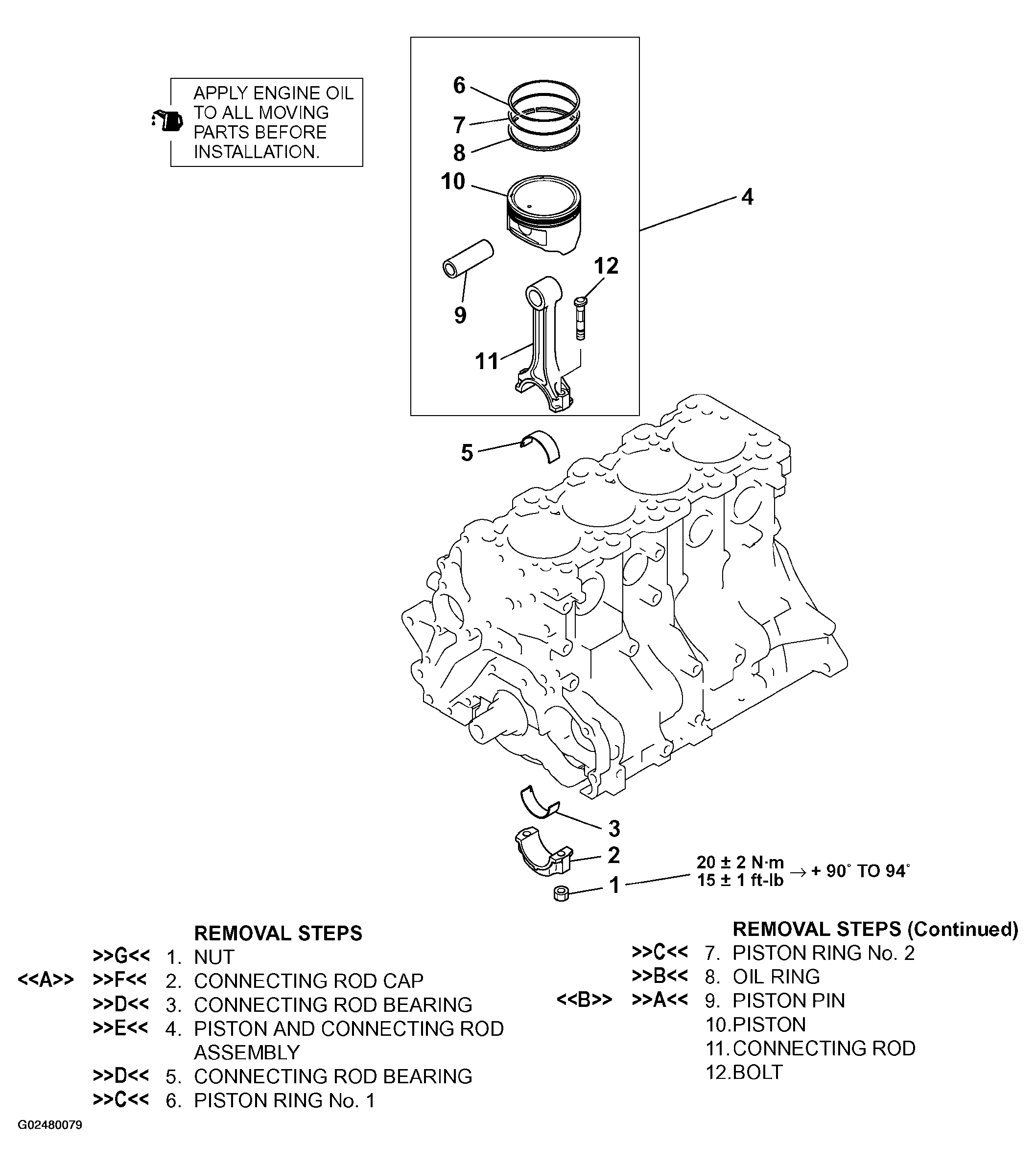 G02480079