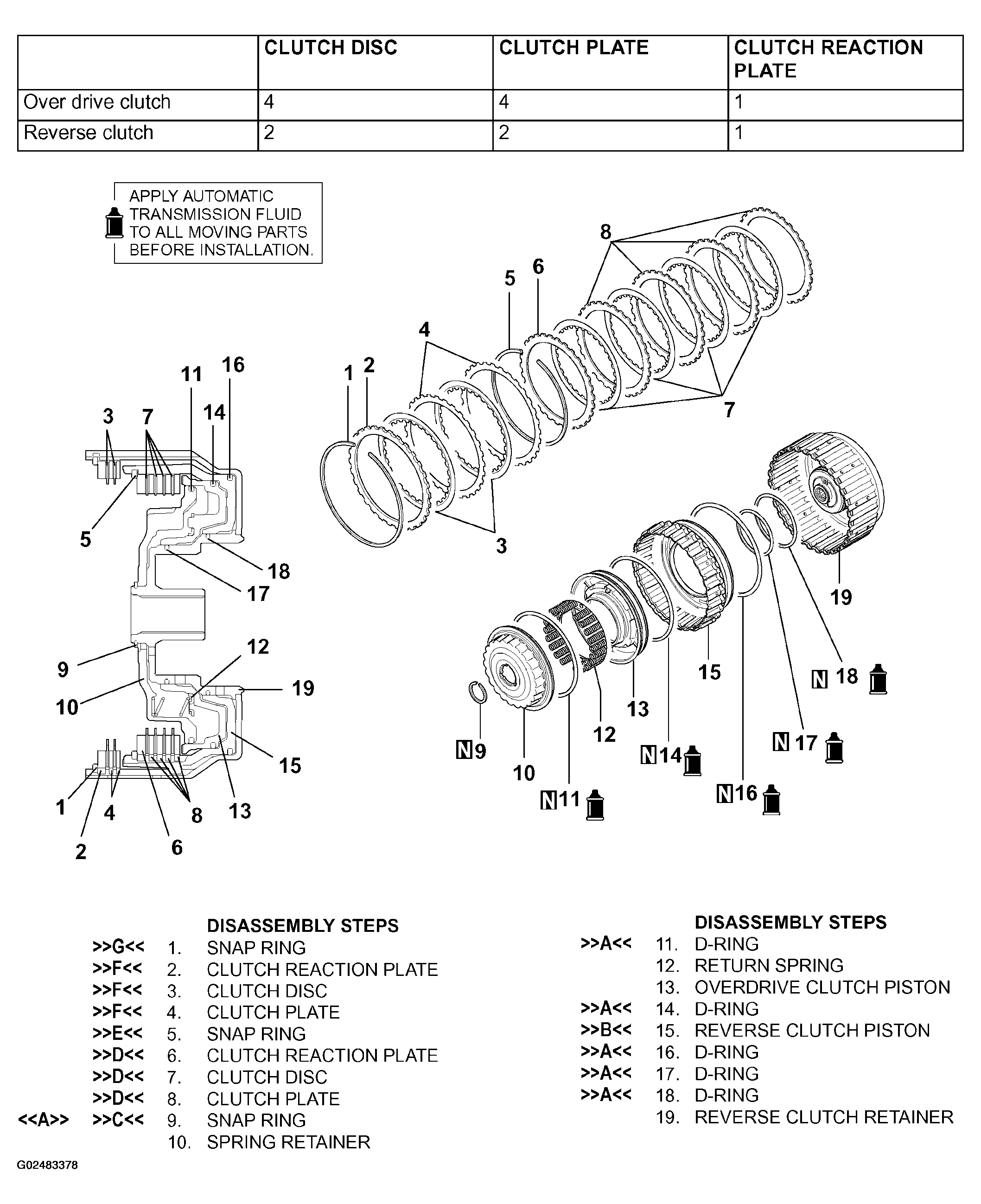G02483378