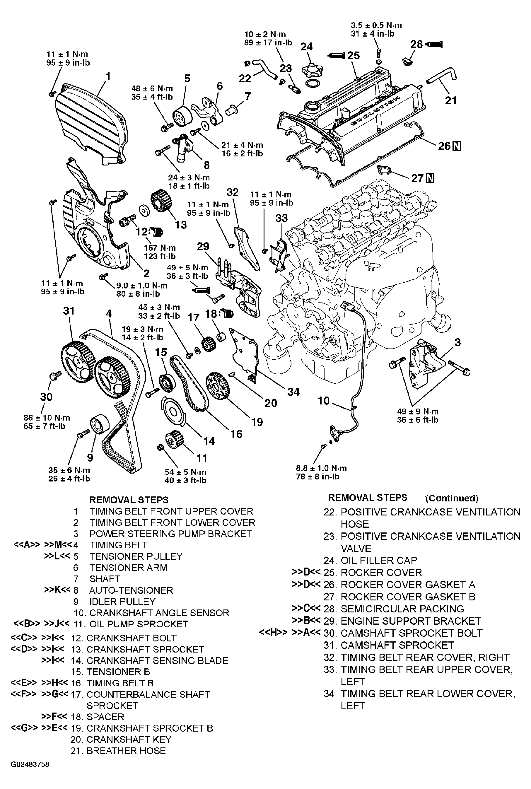 G02483758