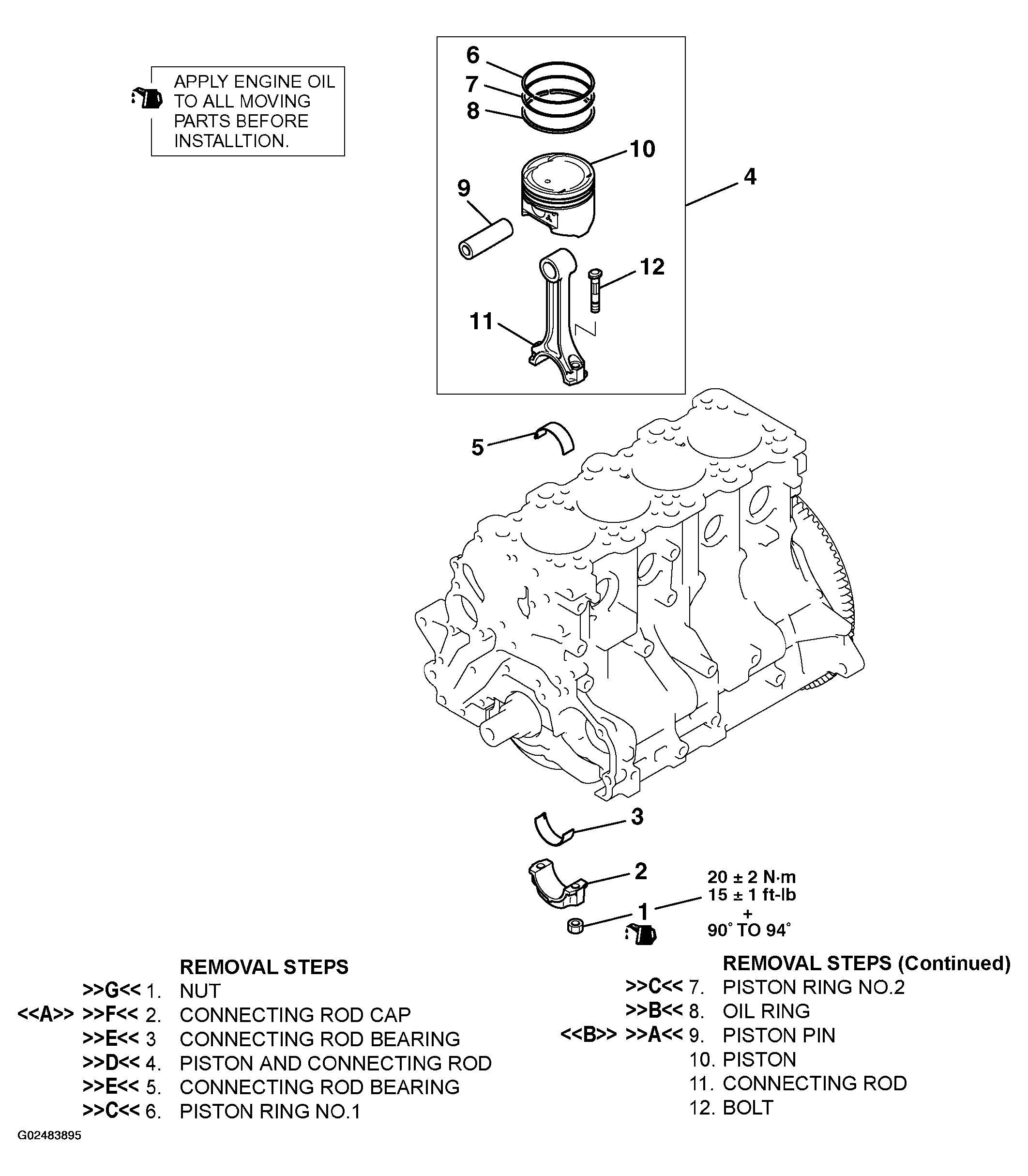 G02483895