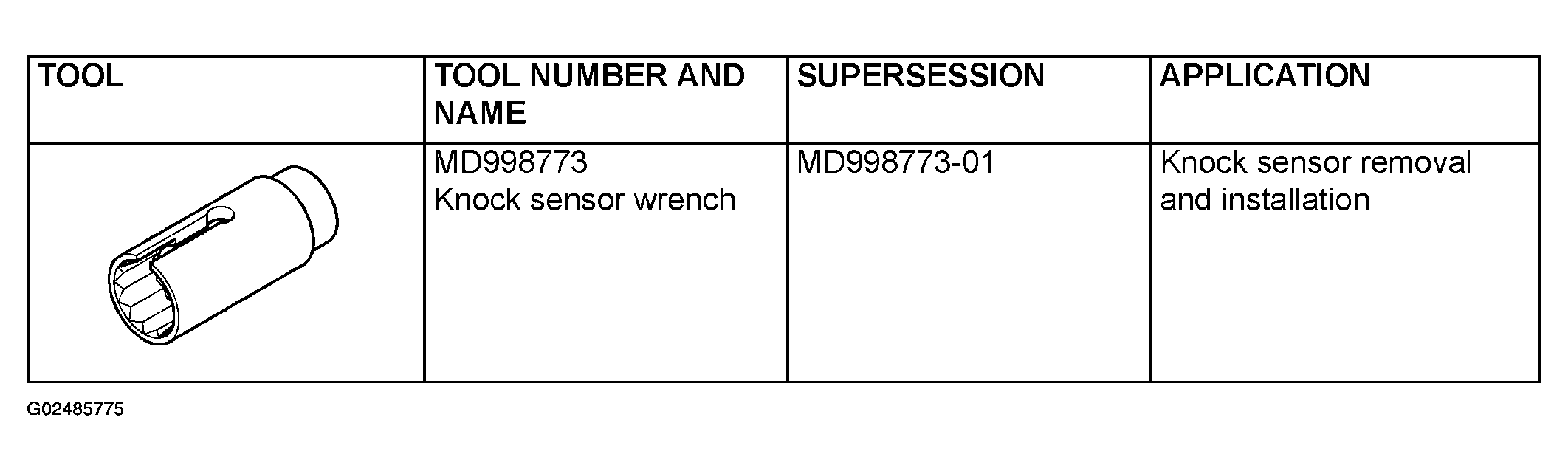 G02485775