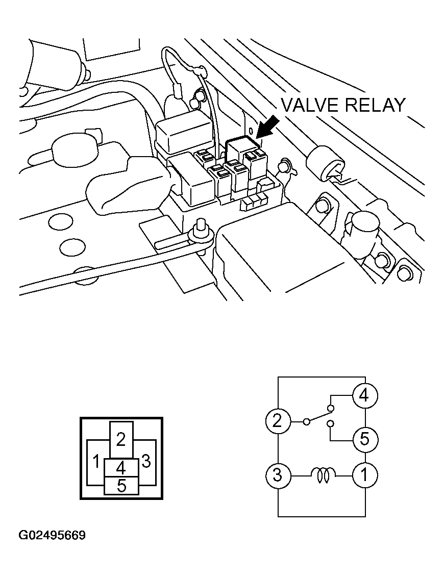 G02495669