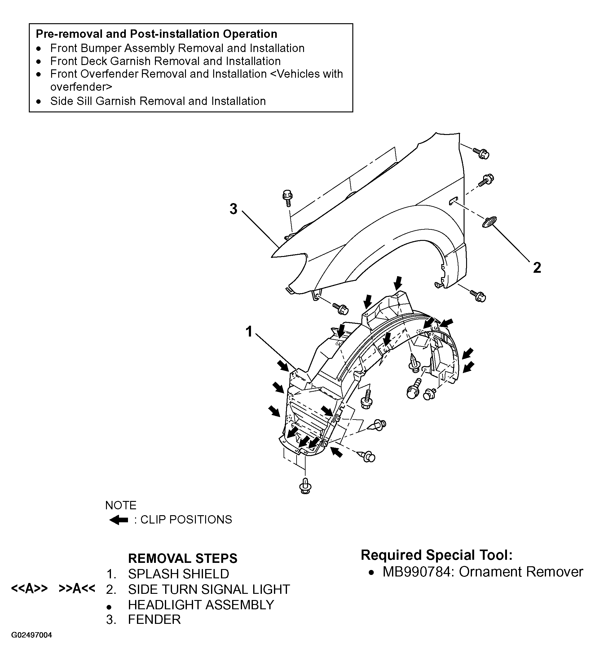 G02497004