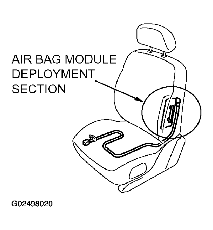G02498020