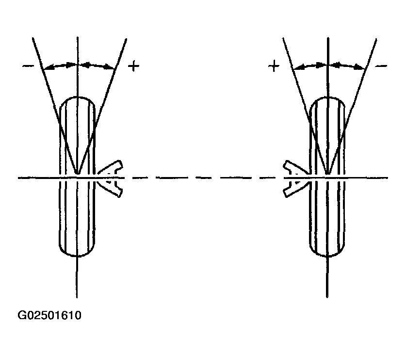 G02501610