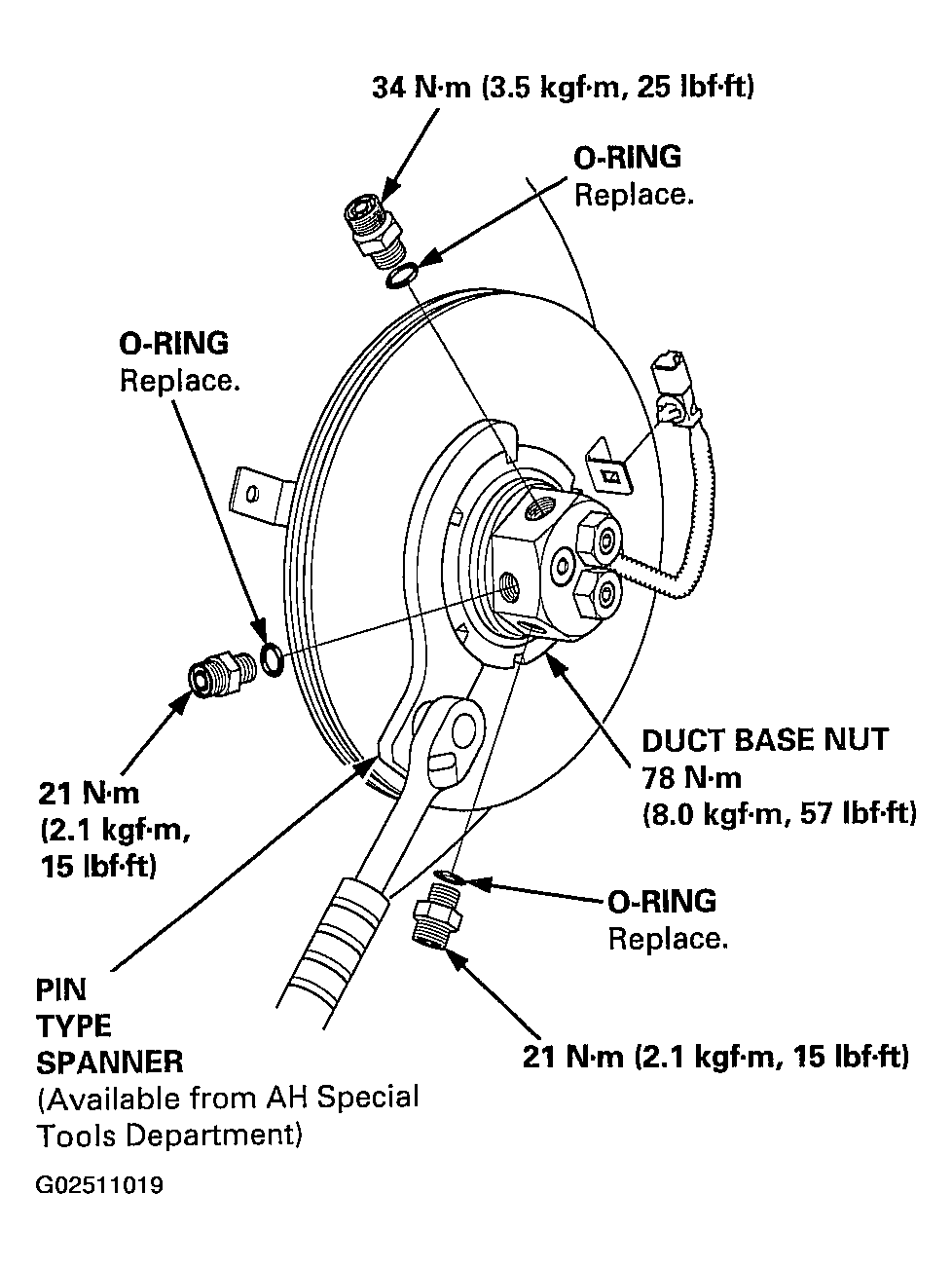 G02511019