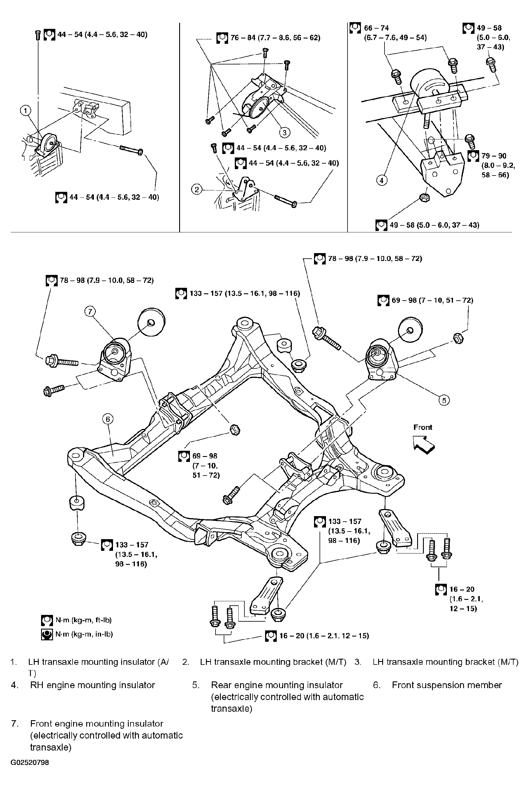 G02520798