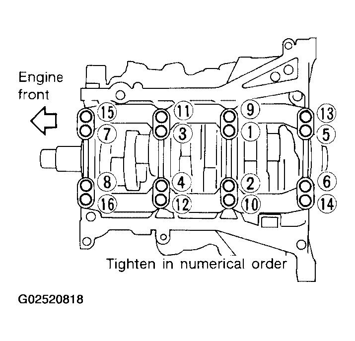 G02520818