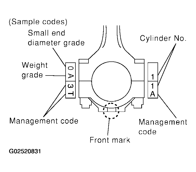 G02520831