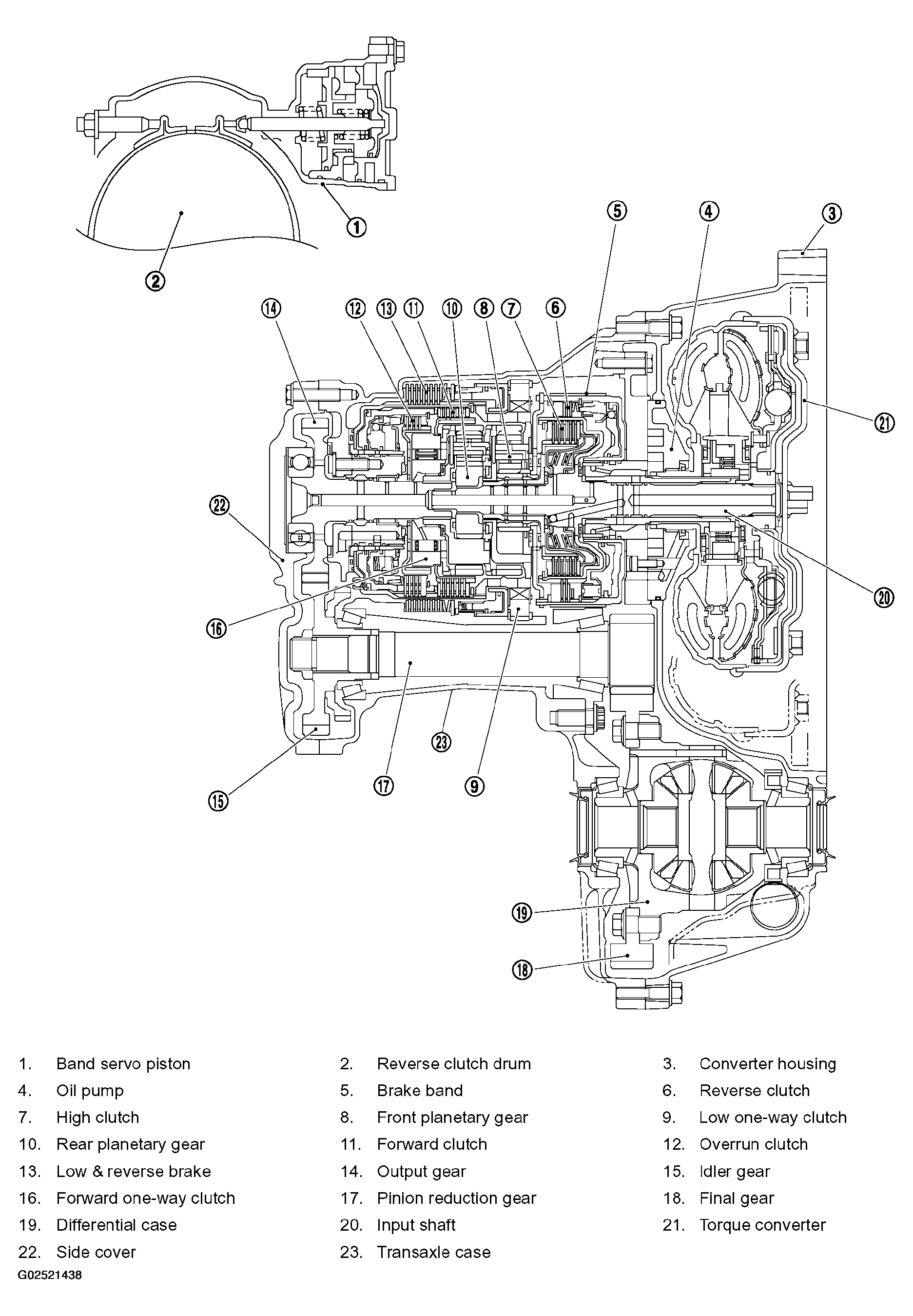 G02521438
