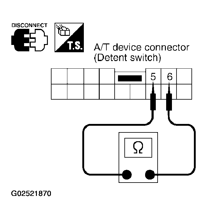 G02521870