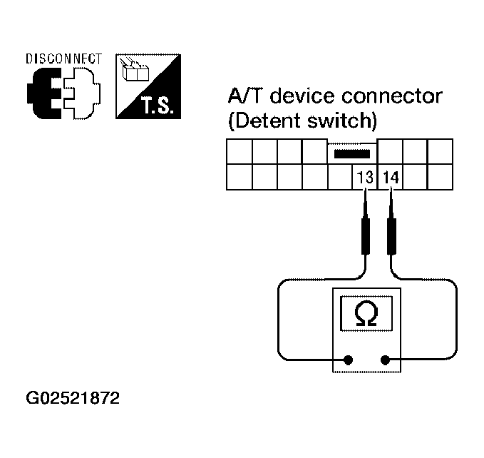 G02521872