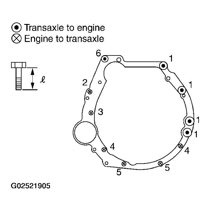 G02521905