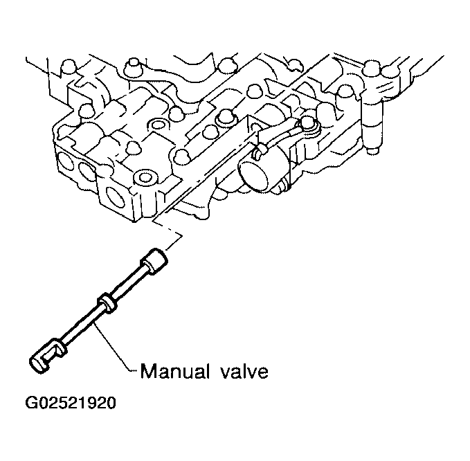 G02521920