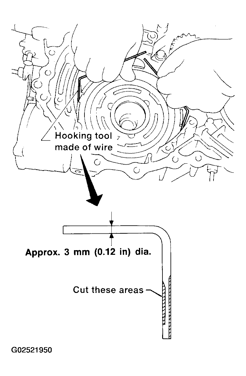 G02521950