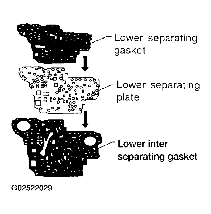 G02522029