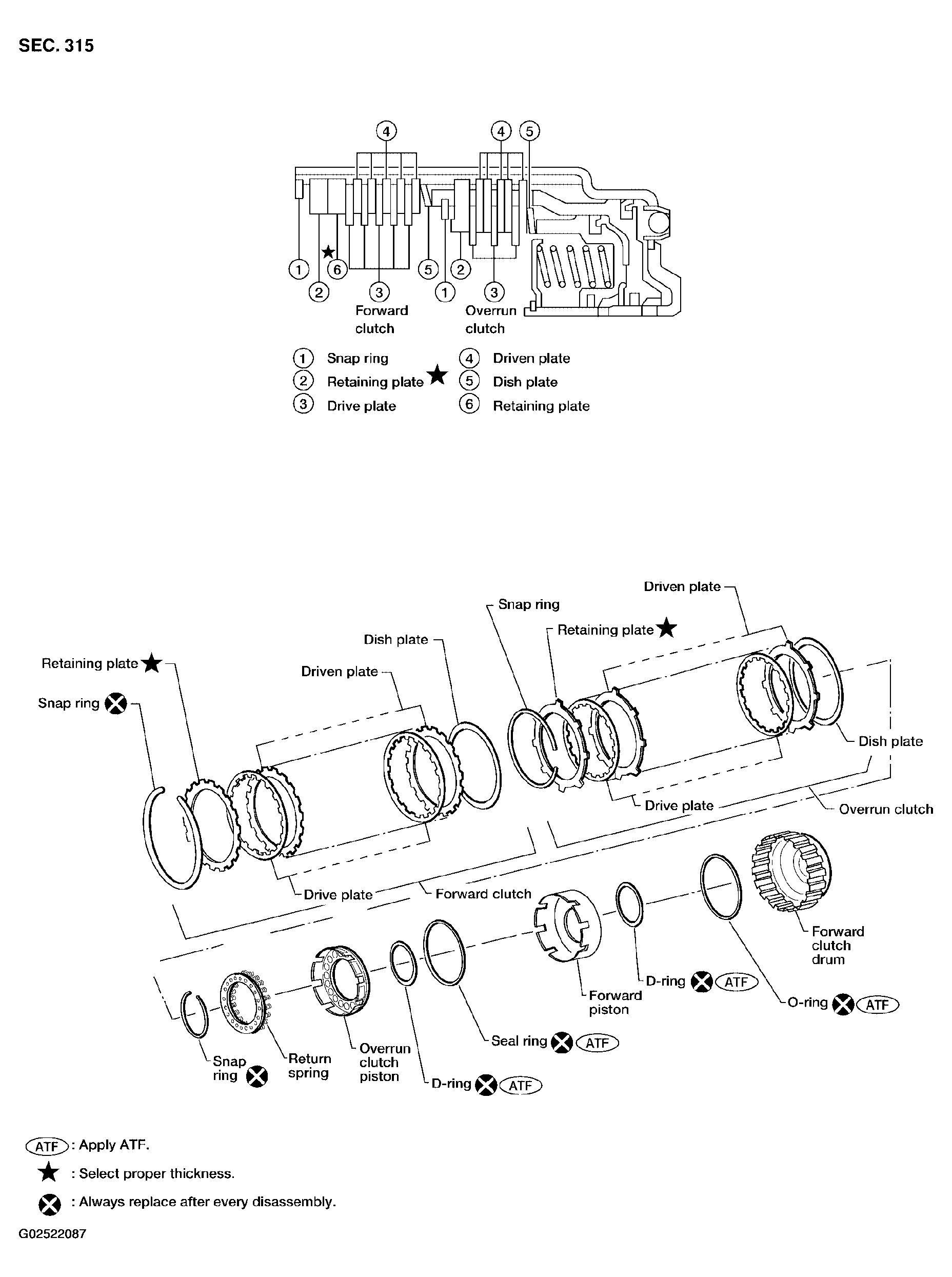 G02522087
