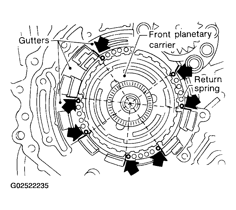 G02522235
