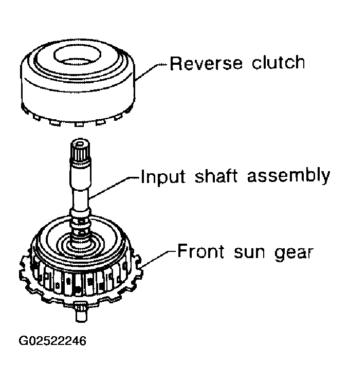 G02522246