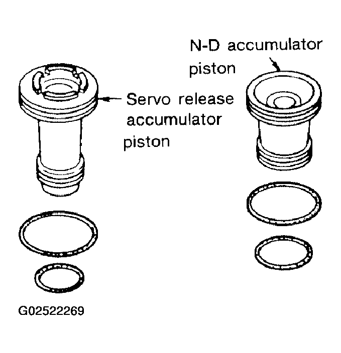 G02522269