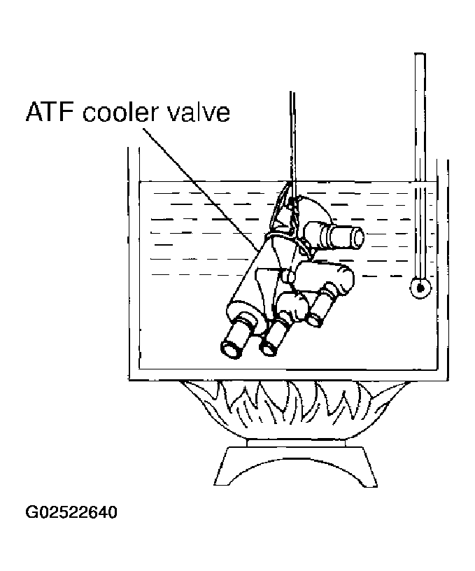 G02522640