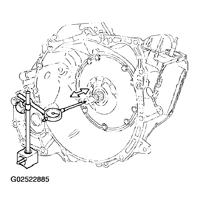 G02522885