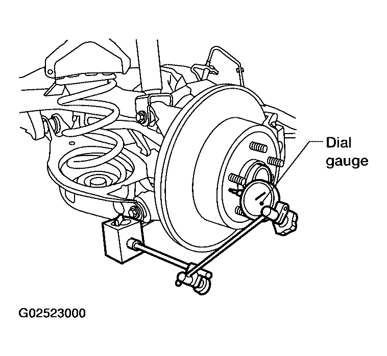 G02523000