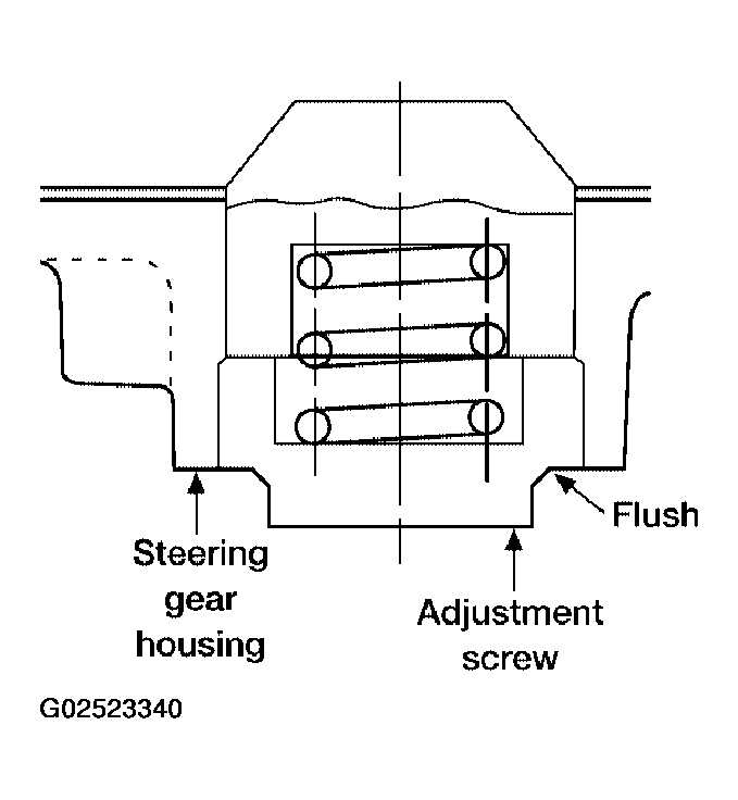 G02523340