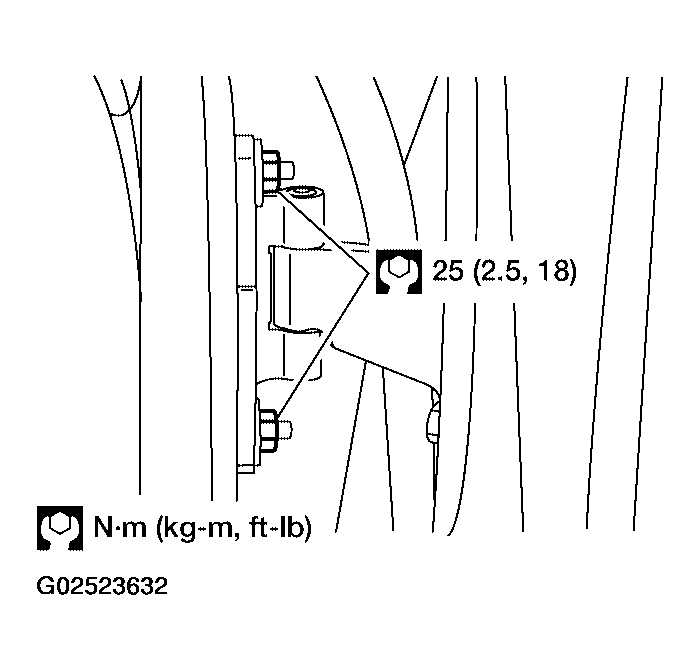 G02523632