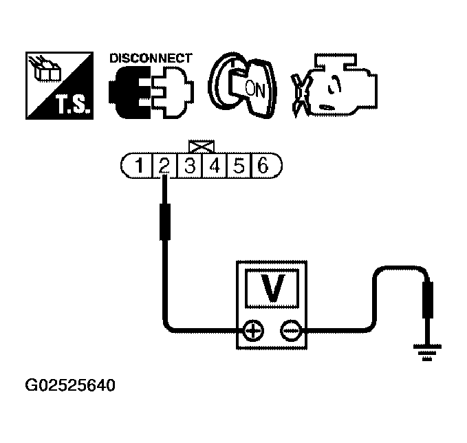 G02525640