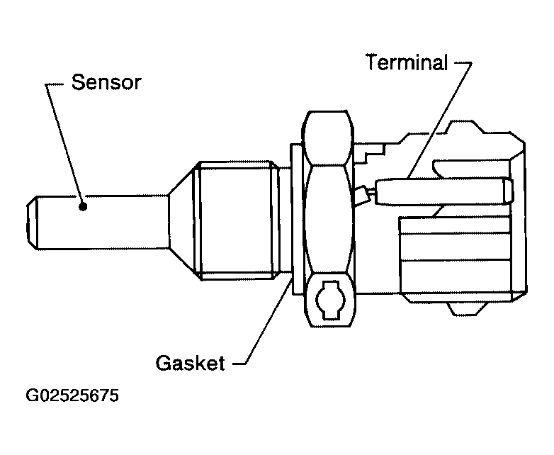 G02525675