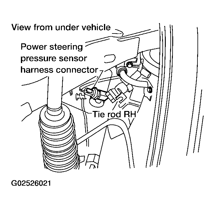 G02526021