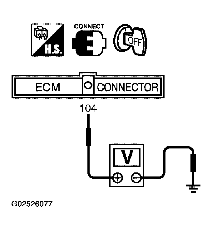 G02526077