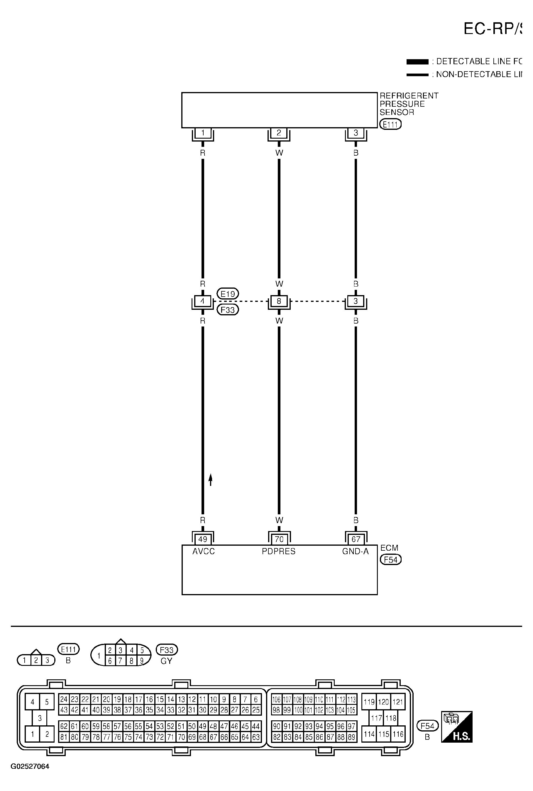 G02527064