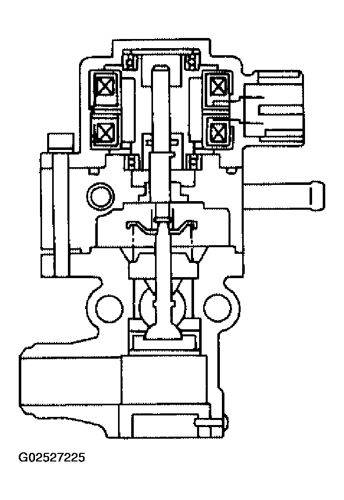 G02527225