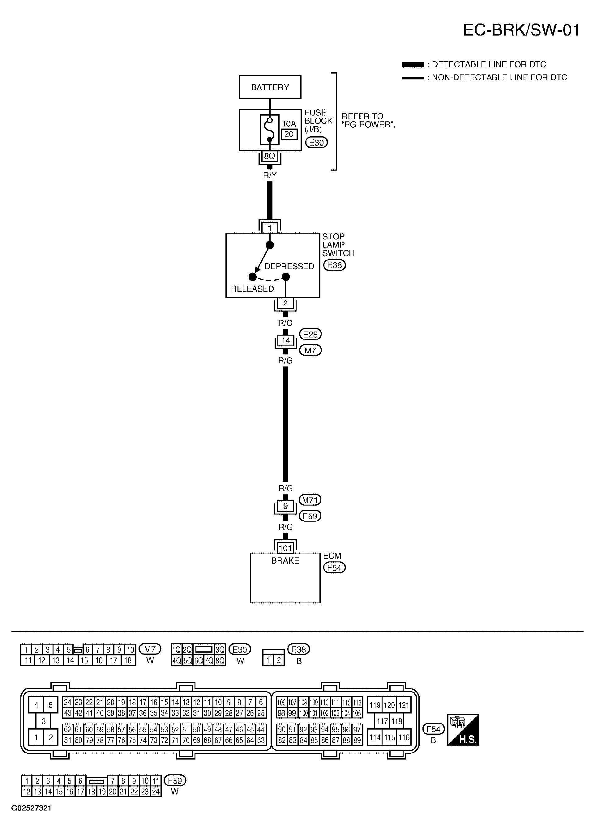 G02527321