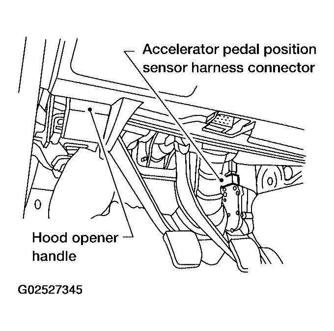 G02527345