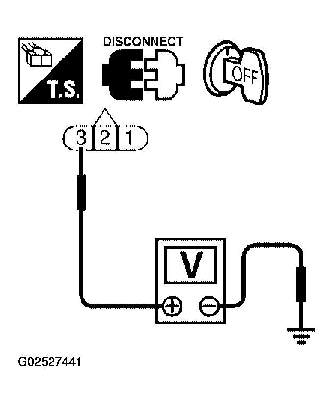 G02527441
