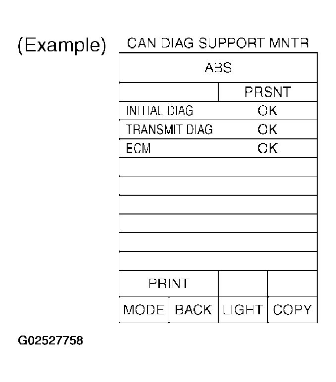 G02527758