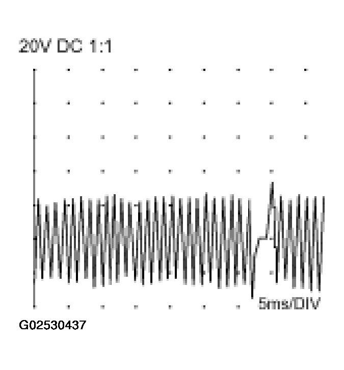 G02530437