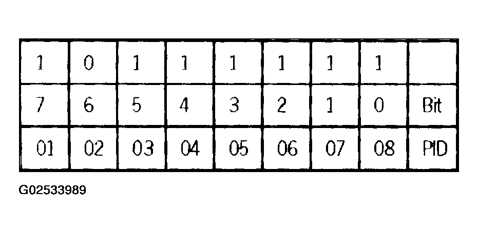G02533989
