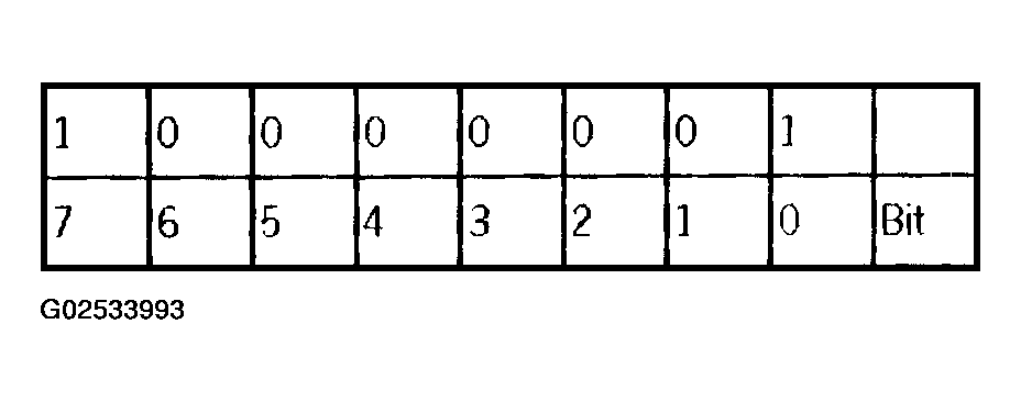 G02533993