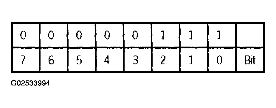 G02533994
