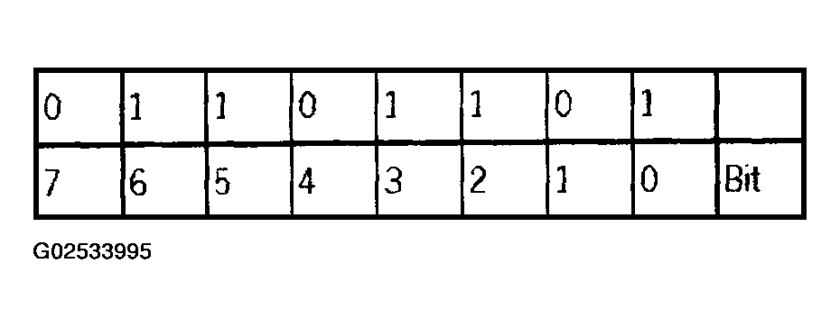 G02533995