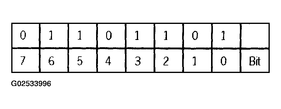 G02533996