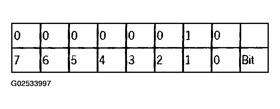 G02533997