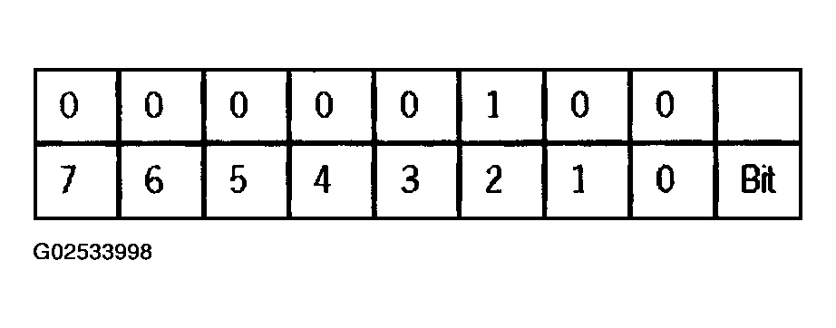 G02533998