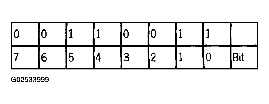 G02533999