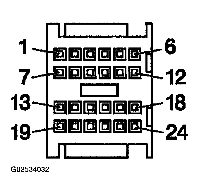 G02534032